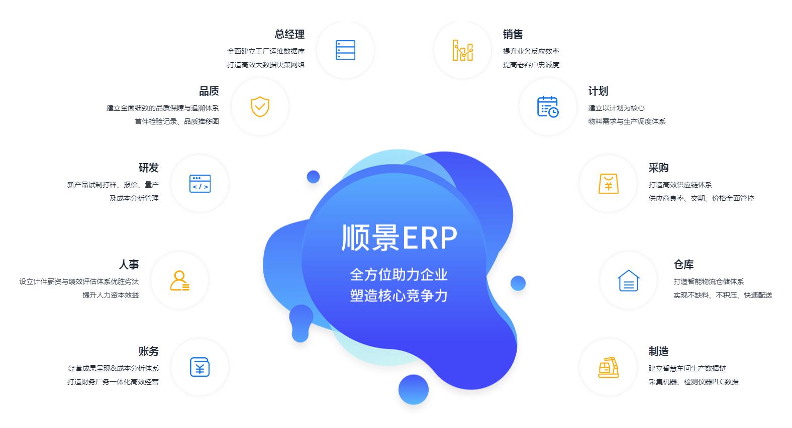 如何测试一个乐动平台网站登录入口_乐动(中国)
是否稳定?
