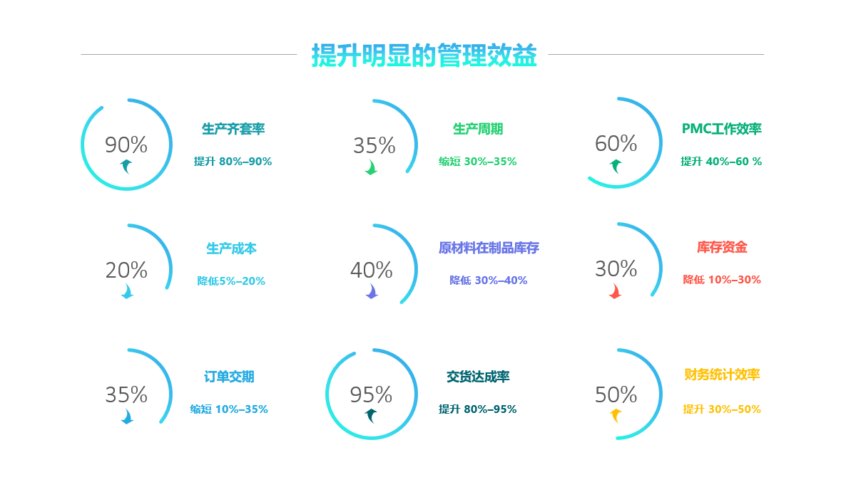 乐动平台网站登录入口_乐动(中国)
实施要注意什么?
